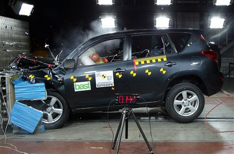 Enkelte komponenter, der styrer bilens airbags, fungerer ikke helt optimalt i Toyota RAV4, og Toyota vil ikke udbedre skavanken på de biler, der allerede er solgt. RAV4 får dog en flot karakter for sin fodgængerbeskyttelse. 