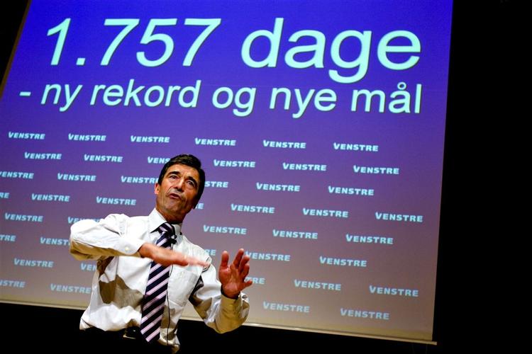 Anders Fogh Rasmussen lægger afstand til den trofaste partner Dansk Folkeparti. 