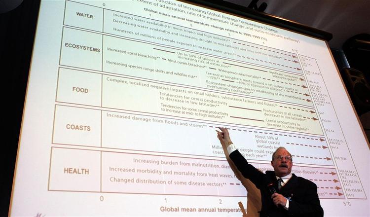 FN's klimapanel fremlagde fredag formiddag en rapport om konsekvenserne af den globale opvarmning. Konklusionerne får miljøorganisationerne til at slå alarm. 