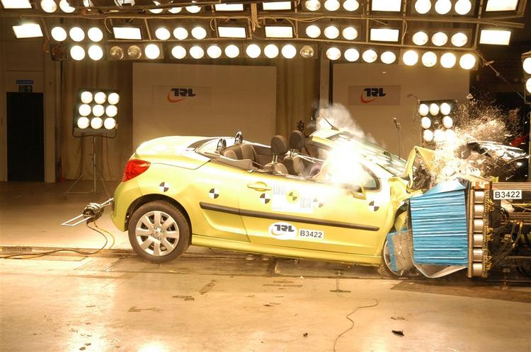 Til topkarakter: Peugeot 207 CC klarer crashtest til bravour. Foto: Euro NCAP 