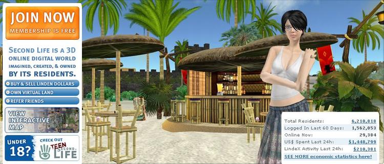 Antallet af deltagere i Second Life er stærkt stigende og nu over seks millioner. Men interessen fra virksomheder, organisationer og myndigheder er ved at flade ud. 