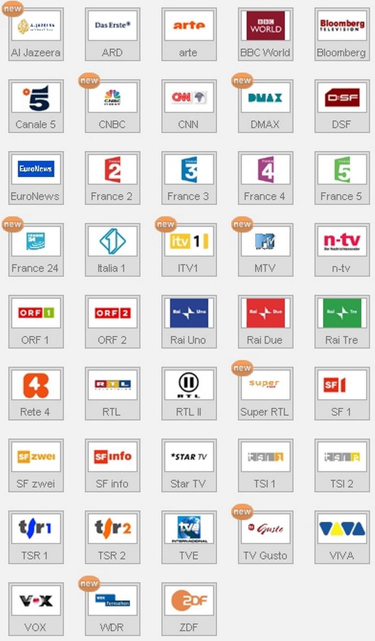 Al Jazeera, CNN, BBC og MTV for at nævne nogle af dem, der er i støbeskeen. 