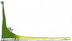 The_long_tail_16-06-2007_G32LSTV.jpg