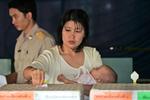 Thailand Election