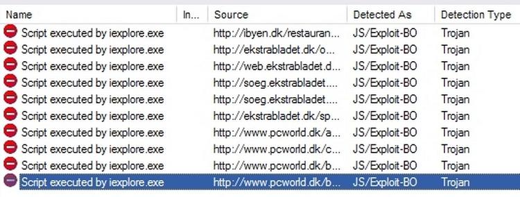 Advarslerne fra antivirusprogrammnet McAfee fortæller fejlagtigt, at der er virus i omløb, som stammer fra Politiken, Ekstra Bladet og PC World. 