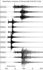 De britiske seismologer har sendt denne graf ud om nattens tildragelser. 