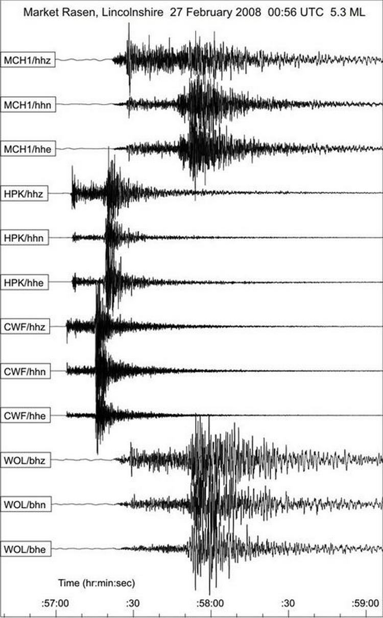 De britiske seismologer har sendt denne graf ud om nattens tildragelser. 