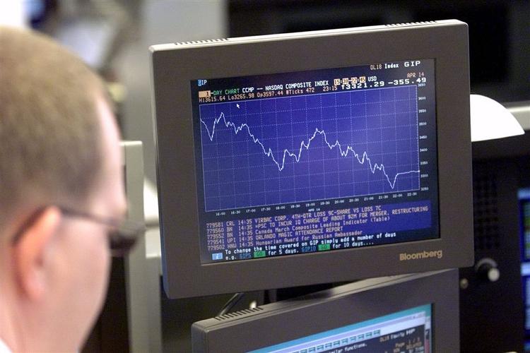 The C-20 index is dropping again. 
