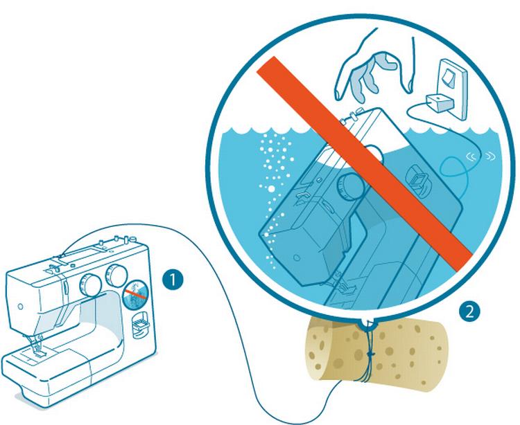 Grafik: Philip Ytournel 