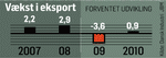 Vækst-i-eksport