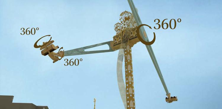 Den nye forlystelse har tre akser som alle kan dreje hele vejen rundt.. Illustration: Tivoli. 