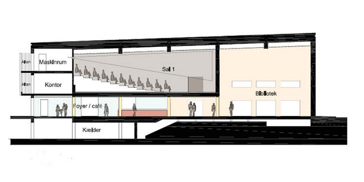 Gladsaxe kommune samler biograf og bibliotek til en af landets første bibliografer. Her ses en skitse af projektforslaget. 