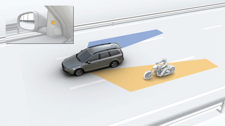 BLIS-systemet afsøger området skråt bagud for føreren og giver alarm, hvis der ligger et andet køretøj i den blinde vinkel. Illustration: Volvo 