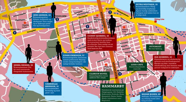 HVEM HVAD HVOR. På flappen til 'Pandekagehuset' finder læseren denne pædagogiske oversigt. Illustration: Fra bogen/people's Press