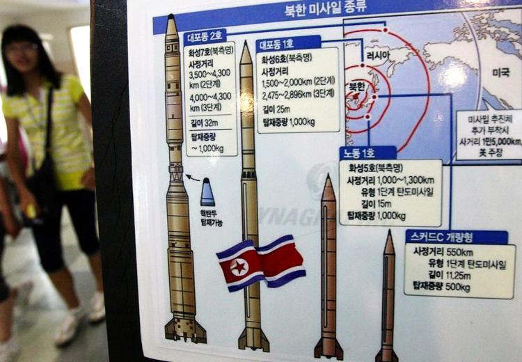 Således ser det nordkoreanske missilsystem ud, afbilledet ved den sydkoreanske grænsepost mod Nordkorea, Paju. 