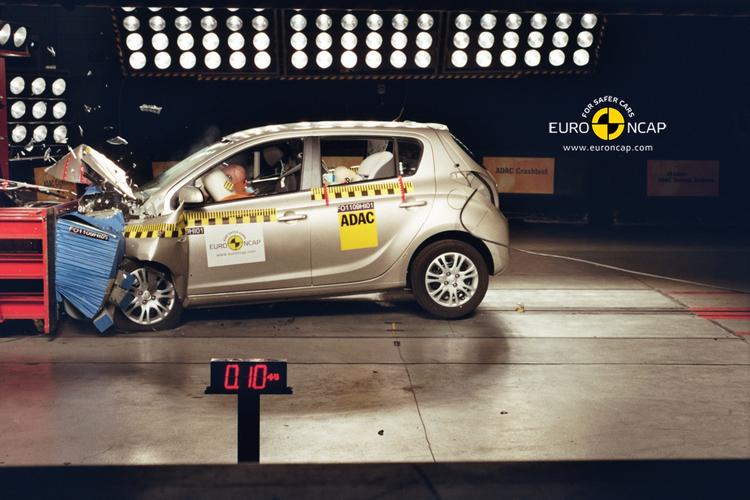 Hyundai i20 opnåede fem stjerner ved crashtest hos Euro NCAP. Derfor blev den billigere i Danmark. Men kun i kort tid, så hævede fabrikken priserne. Foto: Euro NCAP 