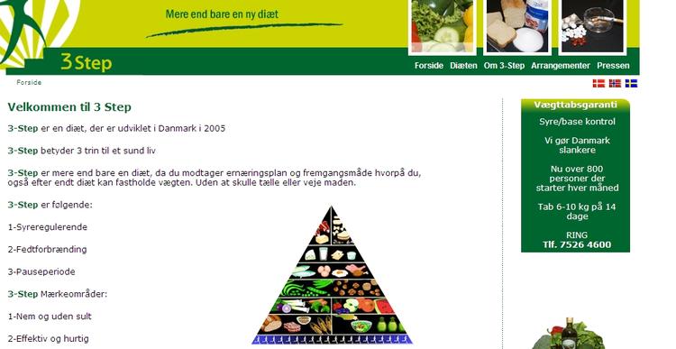 Kostrådgivningsfirmaet 3-Step reklamerer med, at man kan tabe sig op til 10 kilo på blot 14 dage. Eller op til et kilo om dagen. 
