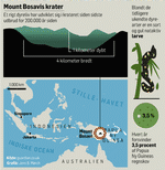 Mount-Bosavi (3)