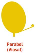 parabol_viasat
