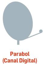 parabol_canaldigital