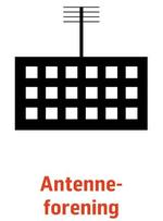 antenneforening