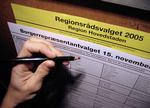 Vægelsind. Denne gang er kandidaten måske et andet sted. Mange af de kommunalpolitikere, der blev valgt i 2005, er siden forsvundet fra deres parti. 