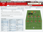 'Football Manager 2010' er managerspillet over dem alle. 