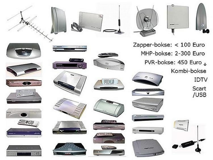Knapt har de danske antenne-.tv-seere klaret overgangen til det digitale tv-signal og købt nyt udstyr ind til formålet, før en ny teknik og nye investeringer truer forude. 