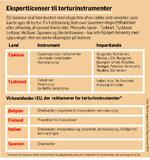 _knomi_tortur_importlande_MP1013_17-03-2010_9095SBT.jpg