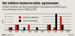 Aktie-_og_bonus10133_19-03-2010_80968K5.jpg