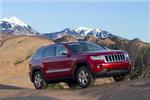 klatrebil. Jeep Grand Cherokee har altid firehjulstræk, og den er i stand til at kapere ganske krævende terræn 