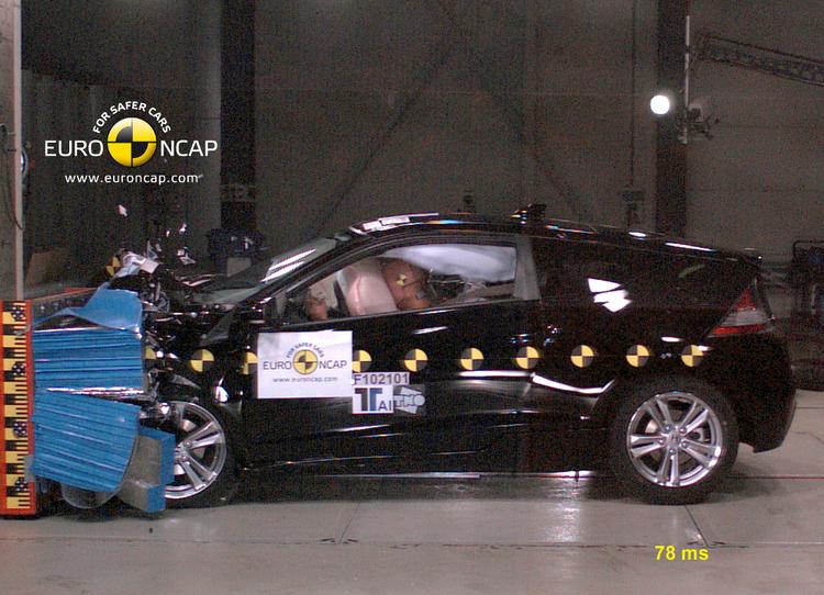 Den lille hybrid-Honda klarer crashtesten meget flot, og bekymringer om sikkerhedssvigt på grund af ny hybridteknik er gjort til skamme. Særlig fint er det, at også hovedstøtterne er velkonstruerede, siger FDM. 