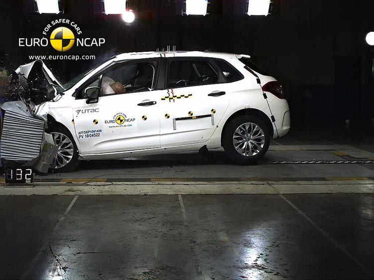 Citroën har fint styr på beskyttelsen af forsædepassagerer ved kollision forfra, men det er stærkt skuffende, at beskyttelsen ved siddekollision ikke er bedre, og så er det en decideret ommer med hensyn til hovedstøtterne, lyder kommentaren fra FDM. 