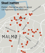 nySkudepisoderMalmøWEBCN10457