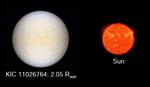 MÅLING. Rumteleskop har givet præcise målinger af blandt andre stjernen KIC 11026764. 