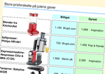 julegaver-2