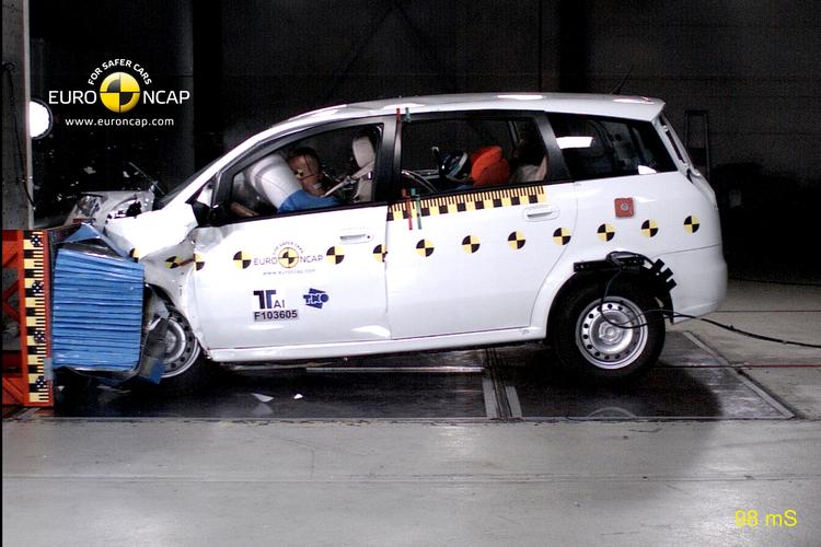 Dumpet. Kinesiske Landwind CV9 klarer sig udpræget skidt i crashtest hos Euro NCAP. F.eks. trænger rattet langt ind i kabinen. 