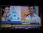 Quizprogrammet Cool Cash Quiz på Kanal København overtrådte loven ved at give tv-seerne mulighed for at ringe ind og gætte med 100 gange i løbet af udsendelsen på overtakserede telefonnumre, der kostede otte kroner per opkald. Programmet er nu lukket. 