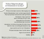 MegafonUdsagnfolkeskolen10433_21-12-2010_R6AS7K4.jpg