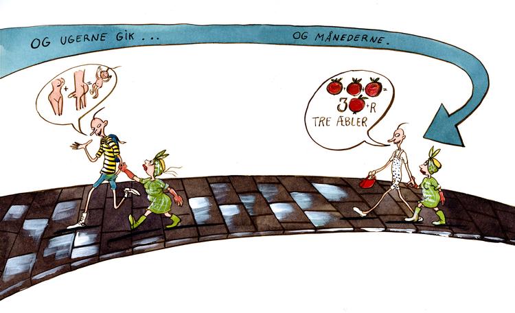 udvikling. Tegning: Dorte Karrebæk 