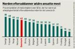 EfteruddannelseOver50CN11105_17-03-2011_6TBE531.jpg