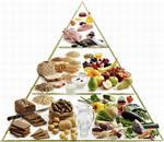 Sundhed. Danskerne skal spise flere grove grøntsager og flere fuldkornsprodukter, ifølge den nylancerede Madpyramide. 