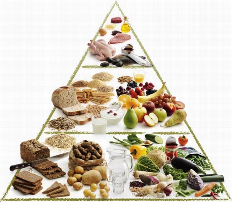 Sundhed. Danskerne skal spise flere grove grøntsager og flere fuldkornsprodukter, ifølge den nylancerede Madpyramide. 