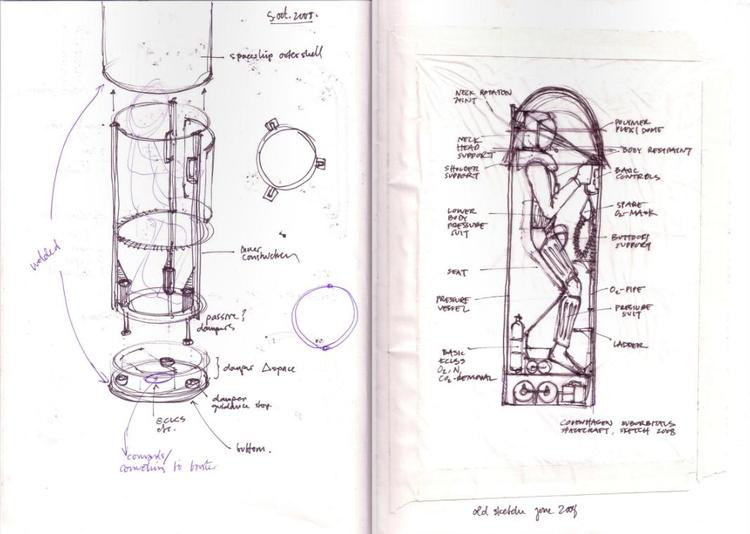 Rumstreger. Man kan godt se, at Kristian von Bengtson er arkitektuddannet. Hans fine streger lukker dig ind i en verden af rumtanker. 