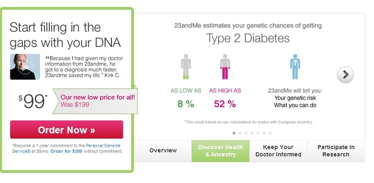 ricisi. 23andme.com kan fortælle dig om alt lige fra din risiko for diabetes til din risiko for kræft, hvis du betaler de 99 dollar, en test koster. (skærmdump fra siden) 