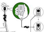lolLIR_BiologicReecharge1_14-05-2011_VVBP28U.jpg