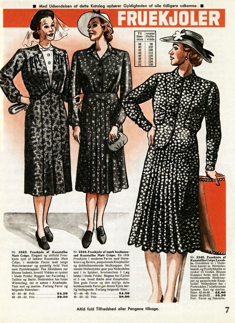 Fruekjoler. Daells Varehuskatalog anno 1958. I det efterfølgende årti slog danske modeskabere igennem internationalt. Foto fra bogen: Nationalmuseet 