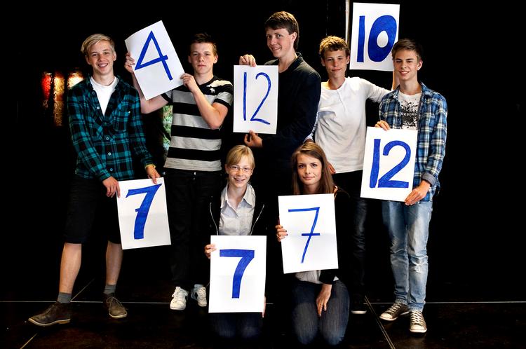 Tyvstart. Her er så deres karakterer – de syv elever fra 9. klasse på Køge Private Realskole, som gik til studentereksamen i mundtlig matematik for 2. g. 