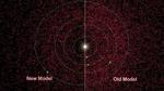 ASTEROIDETÆTHED. Observationerne viser, at der er betydeligt færre halvstore asteorider end tidligere anslået. De fire grønne pletter er solsystemets indre planeter. De røde pletter repræsenterer hver en asteoride. 