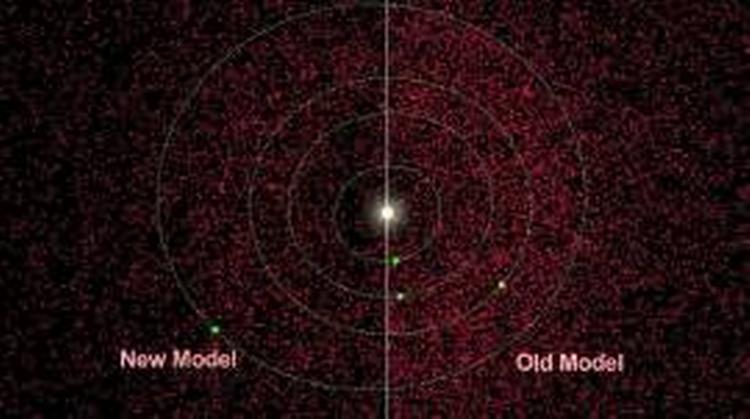 ASTEROIDETÆTHED. Observationerne viser, at der er betydeligt færre halvstore asteorider end tidligere anslået. De fire grønne pletter er solsystemets indre planeter. De røde pletter repræsenterer hver en asteoride. 